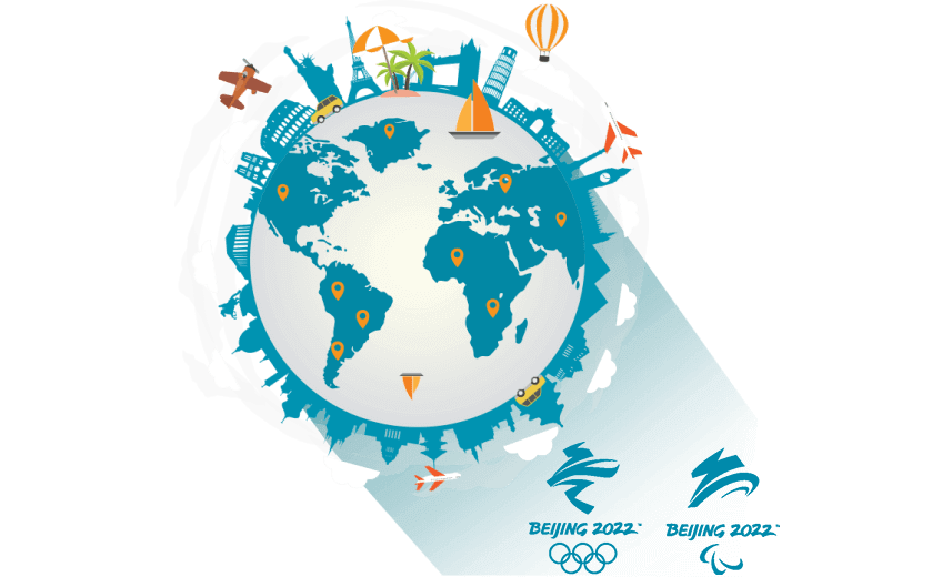 在新喀里多尼亚岛连接到中国的软件 - SQUIDCN